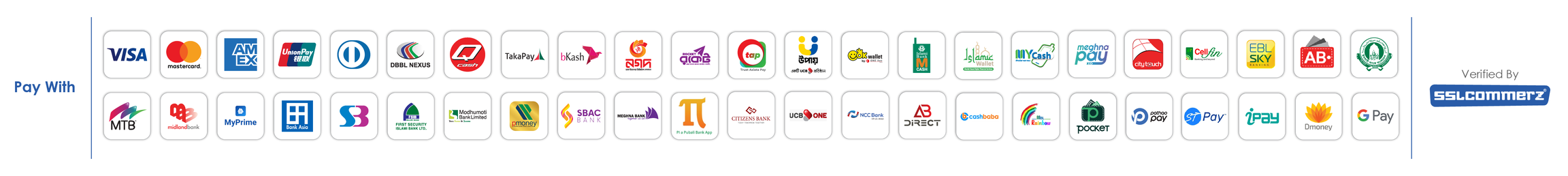 Pay with Visa, Mastercard, AMEX, bKash, Nagad, Rocket and more — verified by SSLCommerz